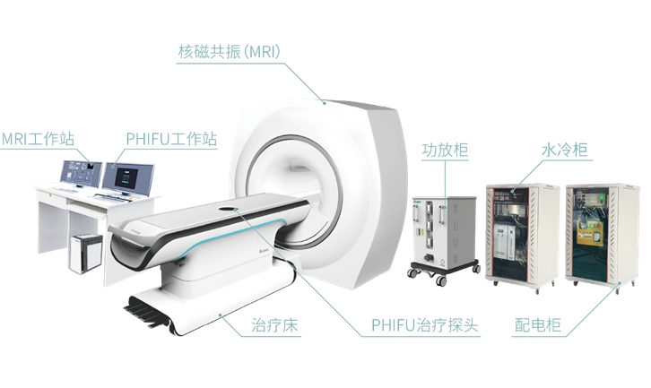 大連醫療器械進口報關資料