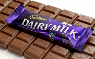 「食品進(jìn)口」英國到上海代理巧克力進(jìn)口報(bào)關(guān)操作案例