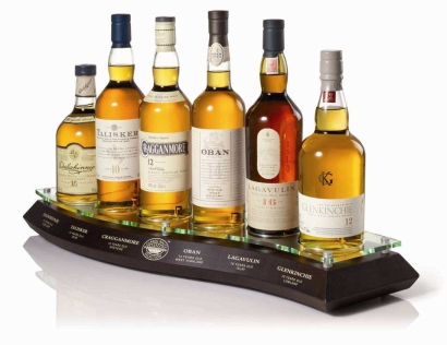 進(jìn)口酒類報關(guān)_進(jìn)口威士忌報關(guān)單證資料