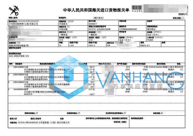 日本頭盔進口報關單證資料