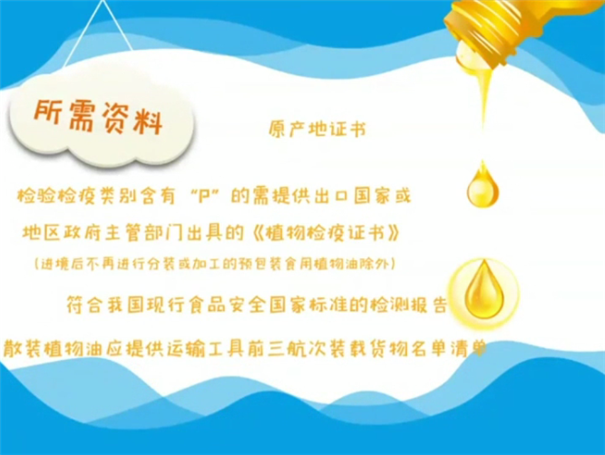 1614941994930800.png 進口食品報關(guān)